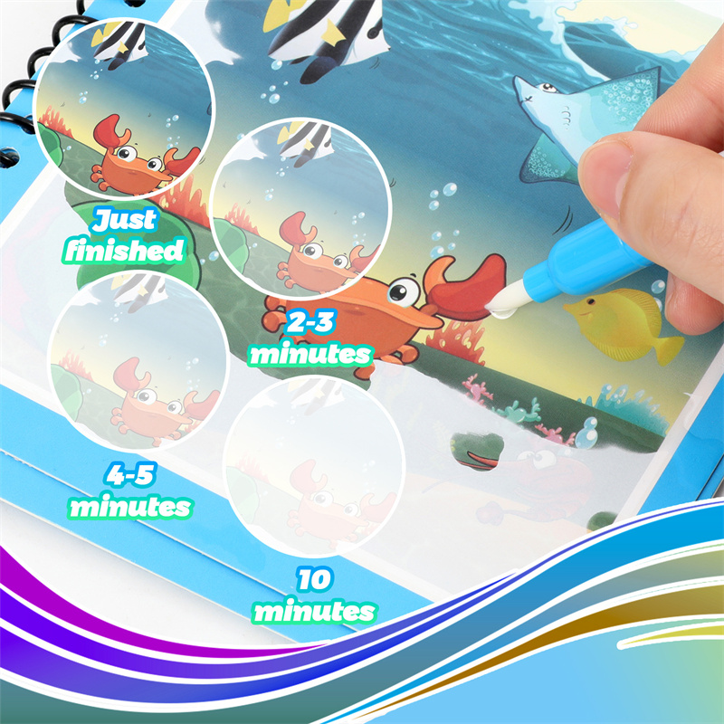 Игрушки Монтессори, многоразов – обзор и цена Reusable Water Magic Coloring Book