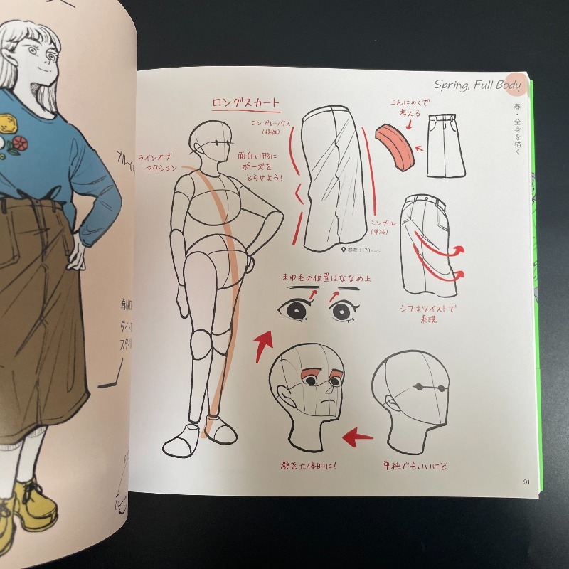 Книга с уроками по рисованию м – обзор и цена Japanese Manga Drawing Tutorial Book
